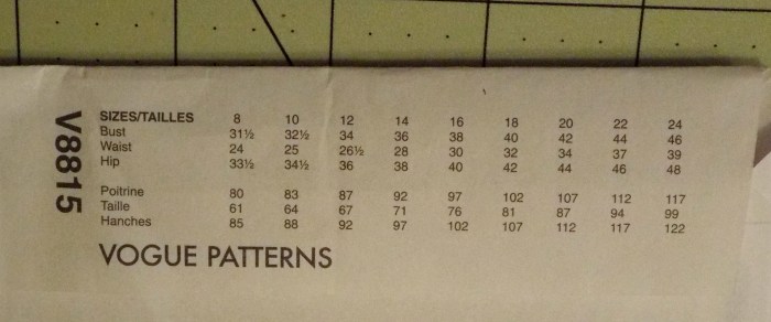 Back to Basics: How to Read a Pattern Envelope – The Geeky Seamstress